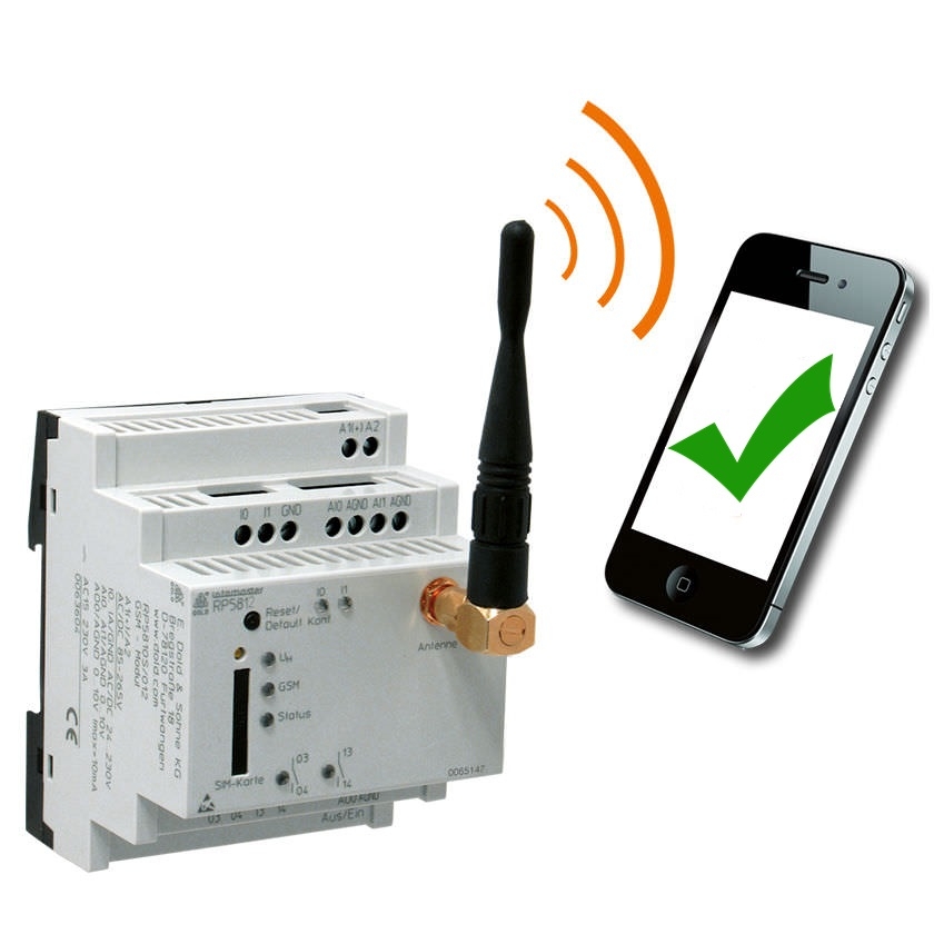 GSM Alarmsysteme